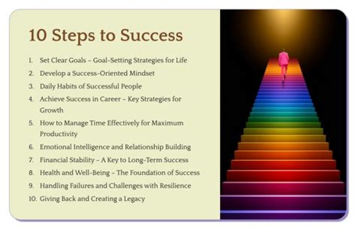 How do Realtors become successful?