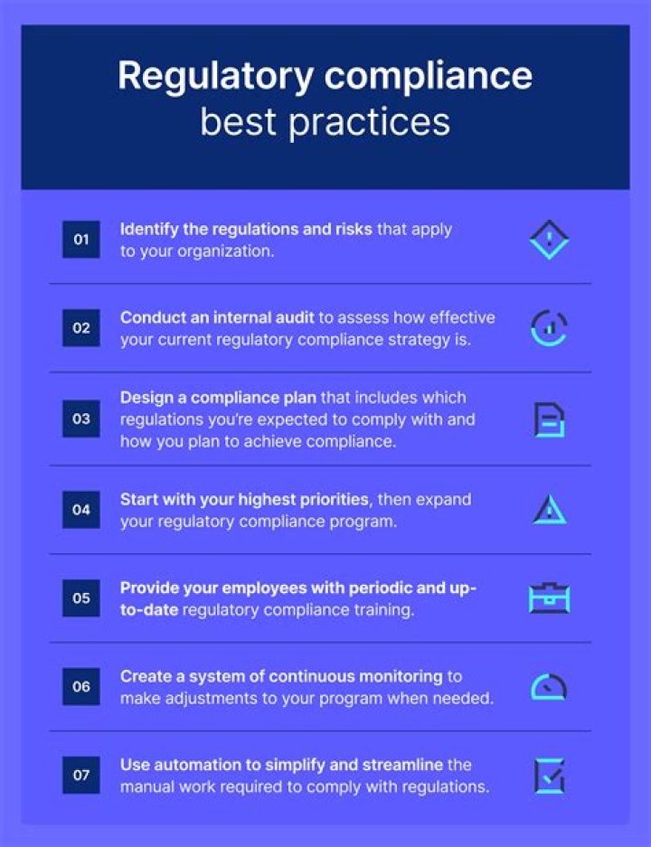 How do regulations affect large businesses?