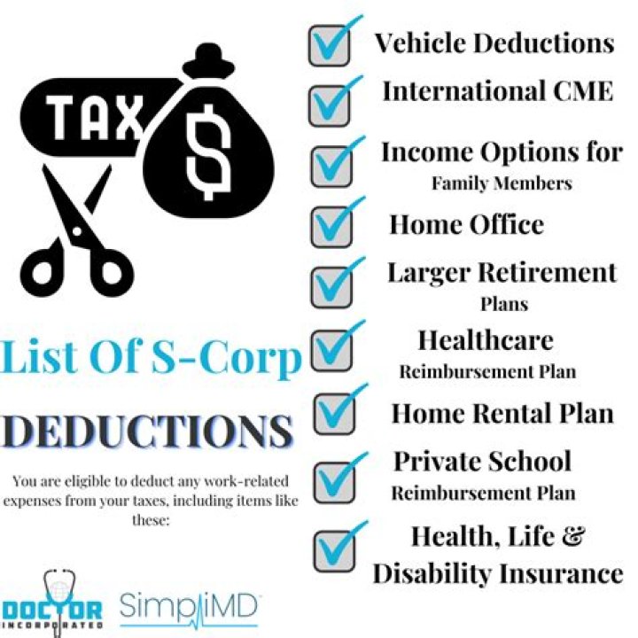 How do S Corp deductions work?