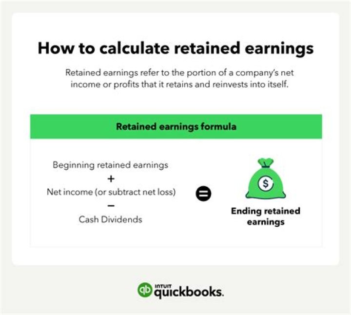How do you account for retained earnings?
