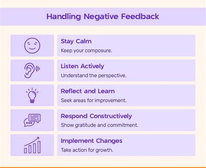 How do you address negative feedback?