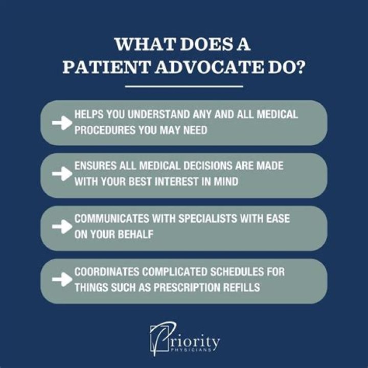 How do you advocate for a patient?