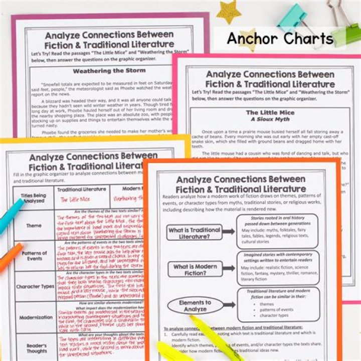 How do you analyze fiction?