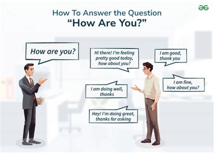 How do you answer a reference question?
