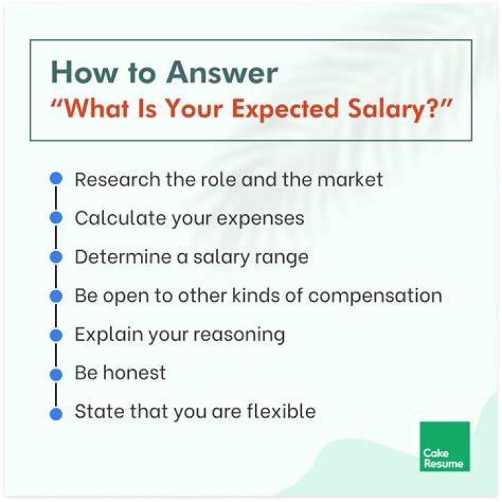 How do you answer a salary package question?