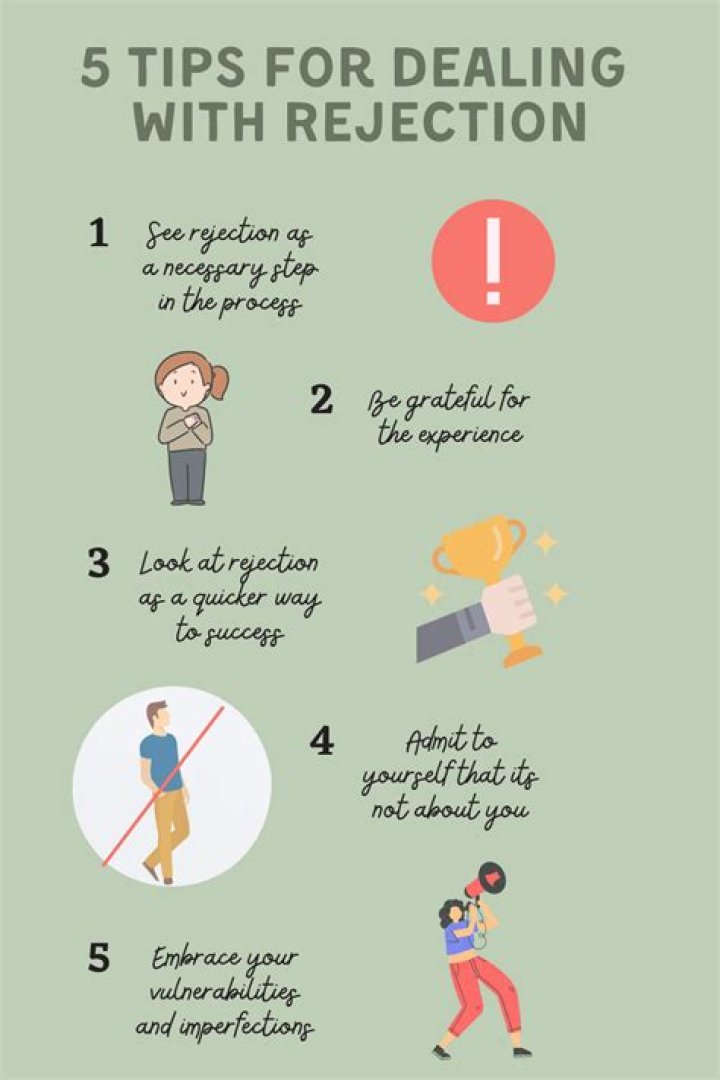 How do you answer how do you handle rejection?