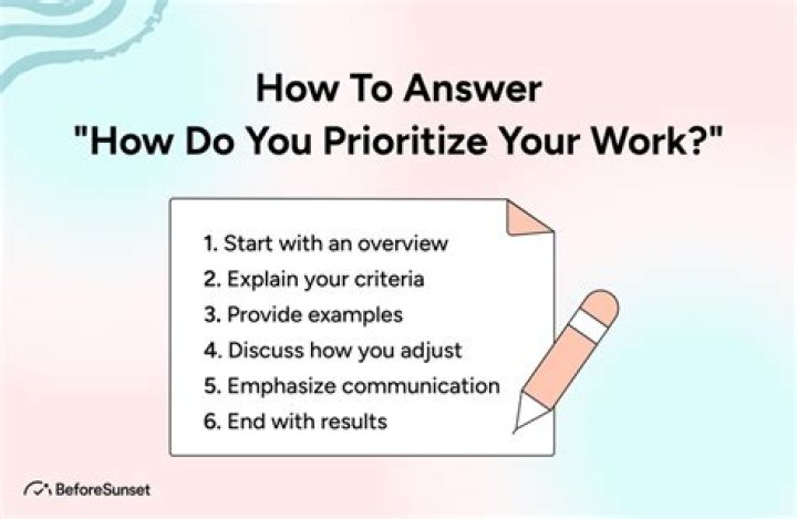 How do you answer how do you prioritize?