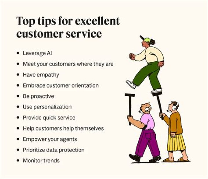 How do you answer how would you describe a specific situation where you provide excellent customer service?