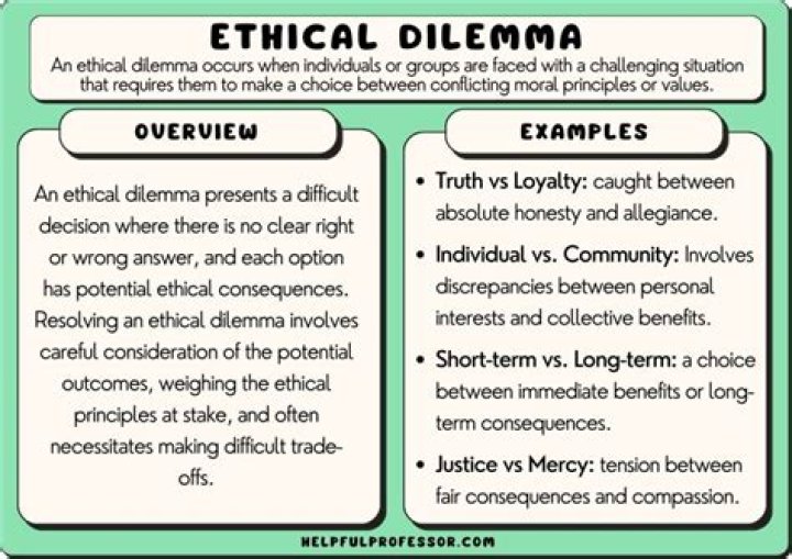 How do you answer how you can handle an ethical dilemma?