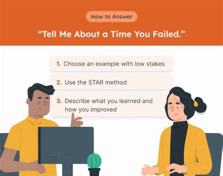 How do you answer Tell me about a time you failed How did you deal with the situation?
