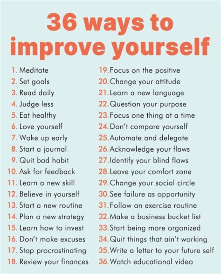 How do you answer what do you need to improve on?