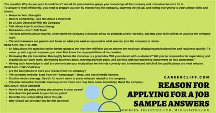 How do you answer what job are you applying for?