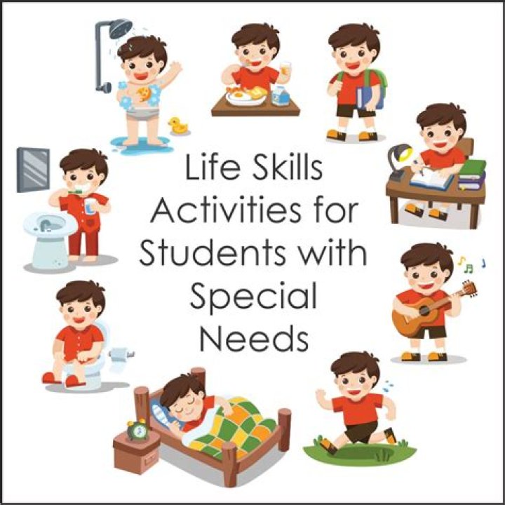 How do you answer what special skills do you have?