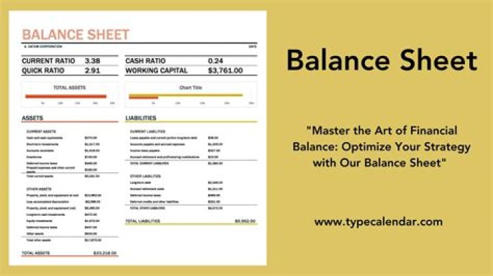 How do you arrange assets on a balance sheet?