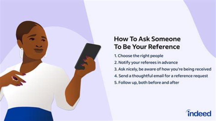 How do you ask someone for a loan?