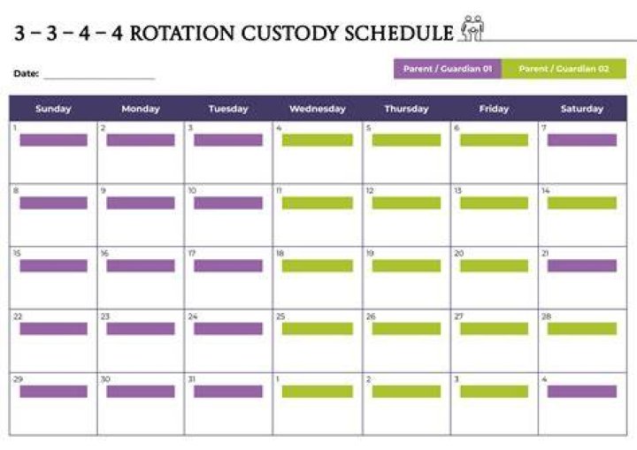 How do you avoid shared custody?