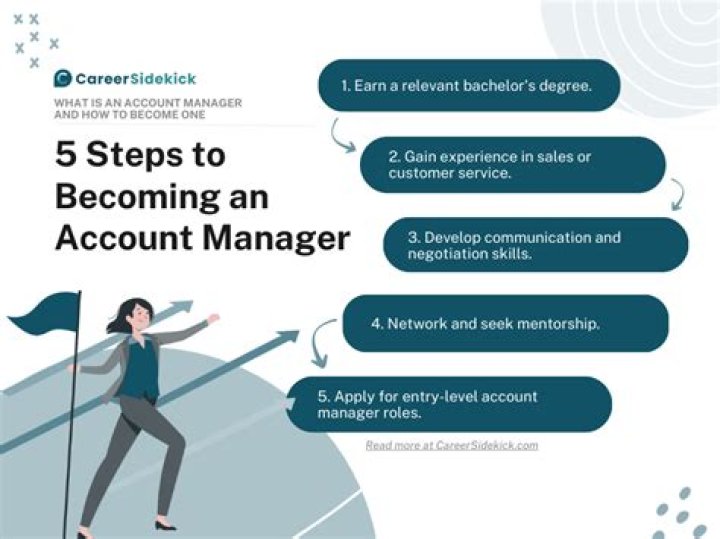 How do you become an information manager?