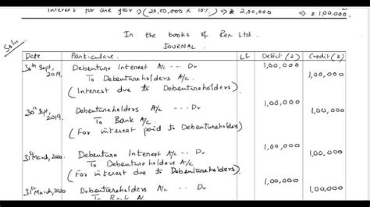 How do you calculate debenture interest?