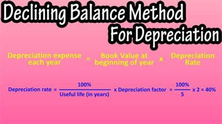 How do you calculate declining balance method?