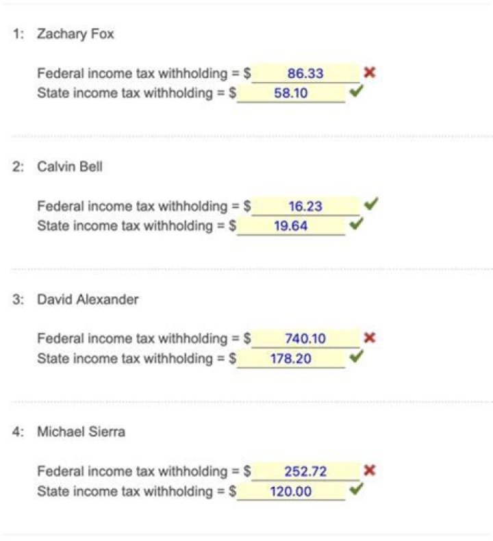How do you calculate federal income tax withholding?
