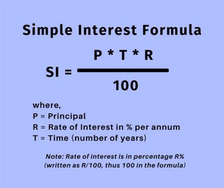 How do you calculate interest on a judgment in NY?
