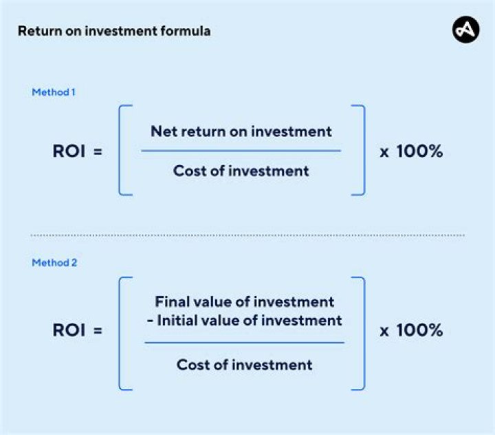 How do you calculate investment consumption?