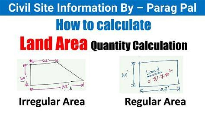 How do you calculate land assessment?