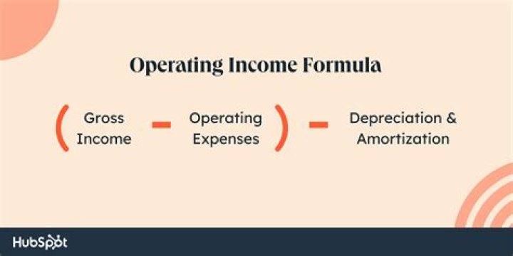 How do you calculate net operating income?
