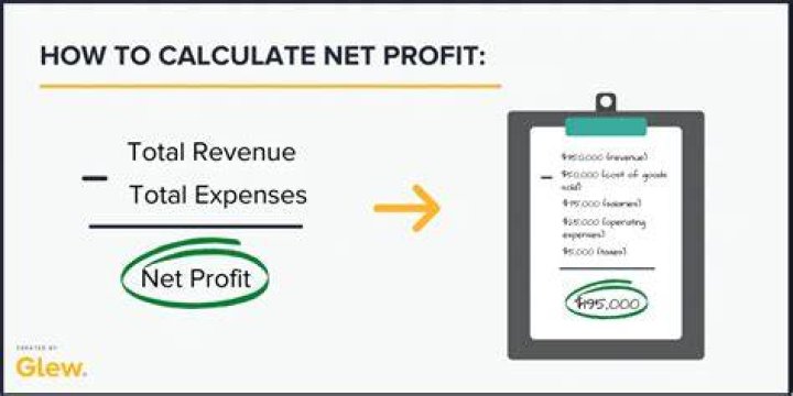 How do you calculate net profit before tax?