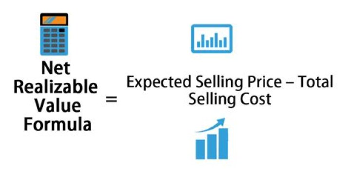 How do you calculate net realization value?