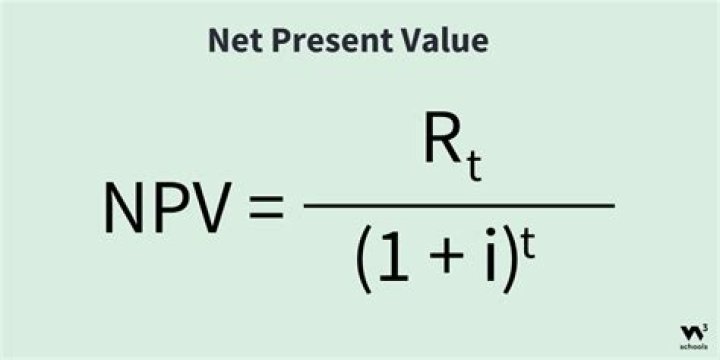 How do you calculate NPV questions?