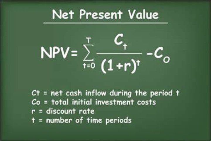 How do you calculate NPV using pi?