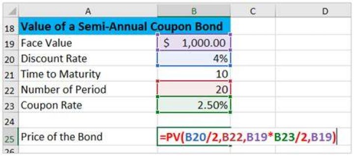 How do you calculate semi-annual coupon price of a bond?