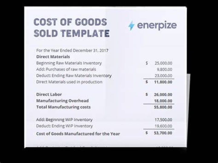 How do you calculate the cost of equipment sold?