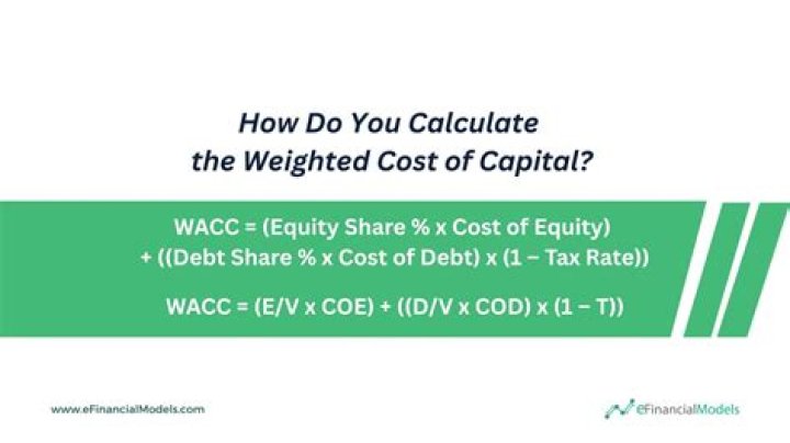 How do you calculate WACC example?
