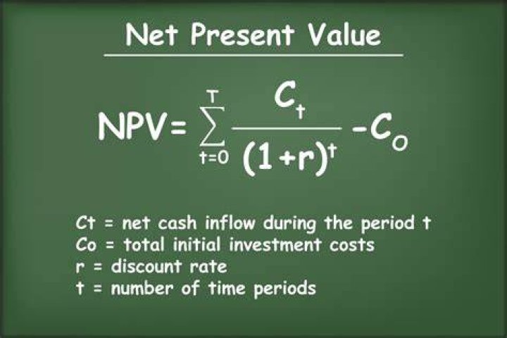 How do you calculate years in NPV?