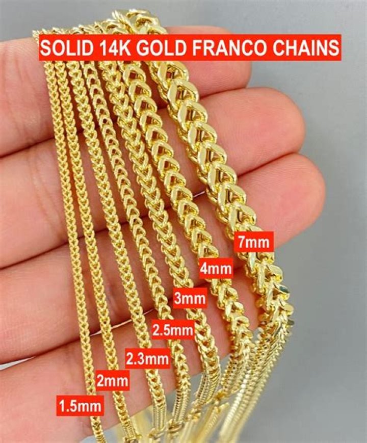 How do you convert 24k gold to 14k gold?