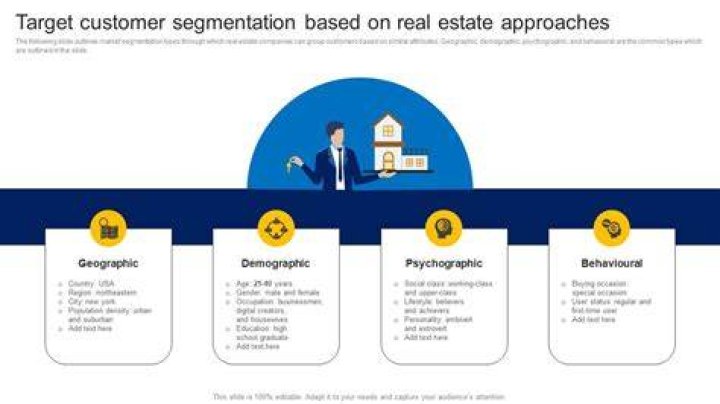 How do you convince a customer in real estate?