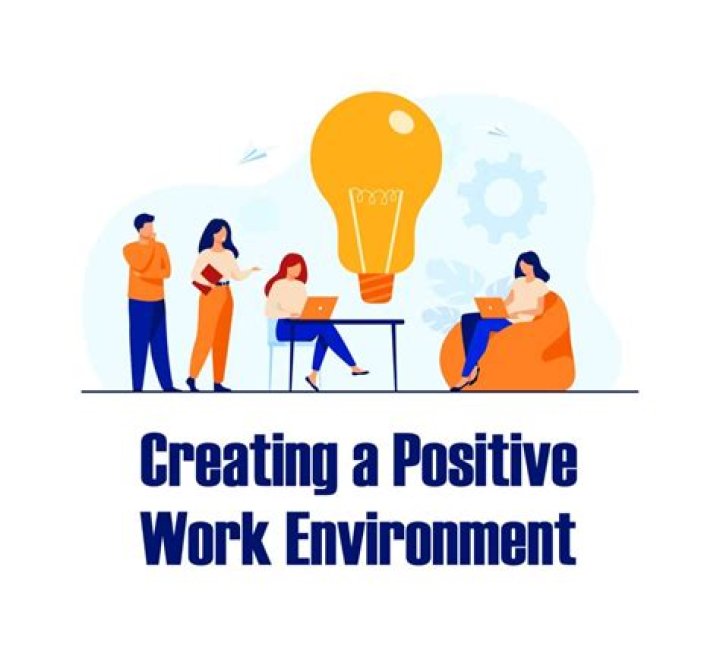 How do you create a sales environment?