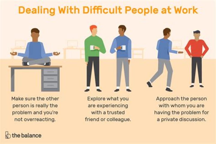 How do you deal with a younger employee?