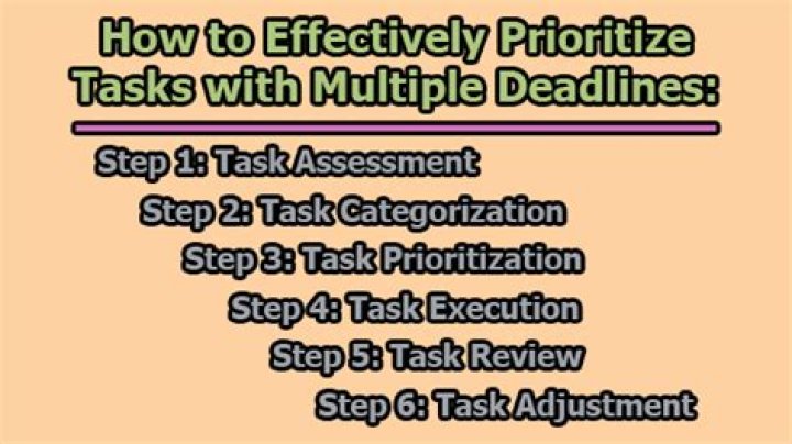 How do you deal with multiple urgent tasks with similar deadlines?