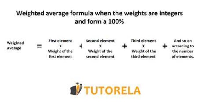 How do you define weighted average?