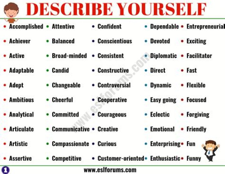 How do you define yourself in a few words?