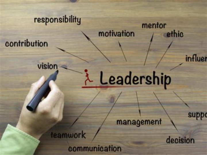 How do you demonstrate leadership skills on a job application?