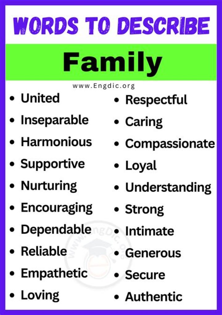 How do you describe your family status?