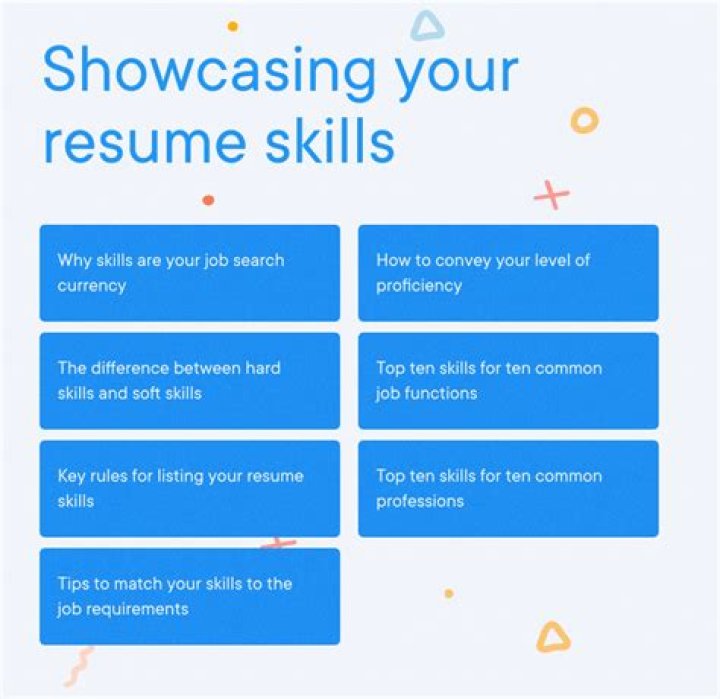 How do you describe your skills on an application?