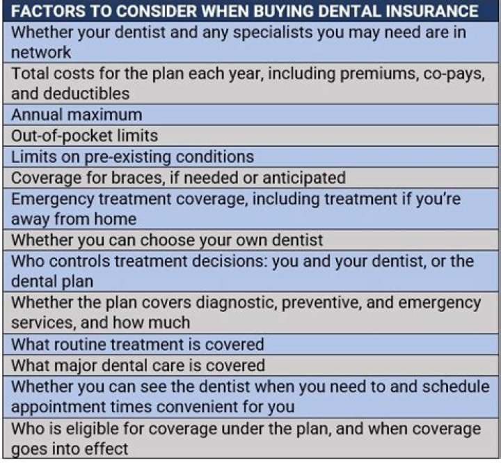 How do you determine which dental insurance is primary and which is secondary?