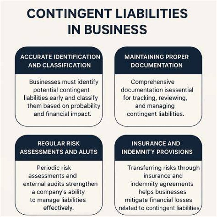 How do you disclose contingent liabilities?