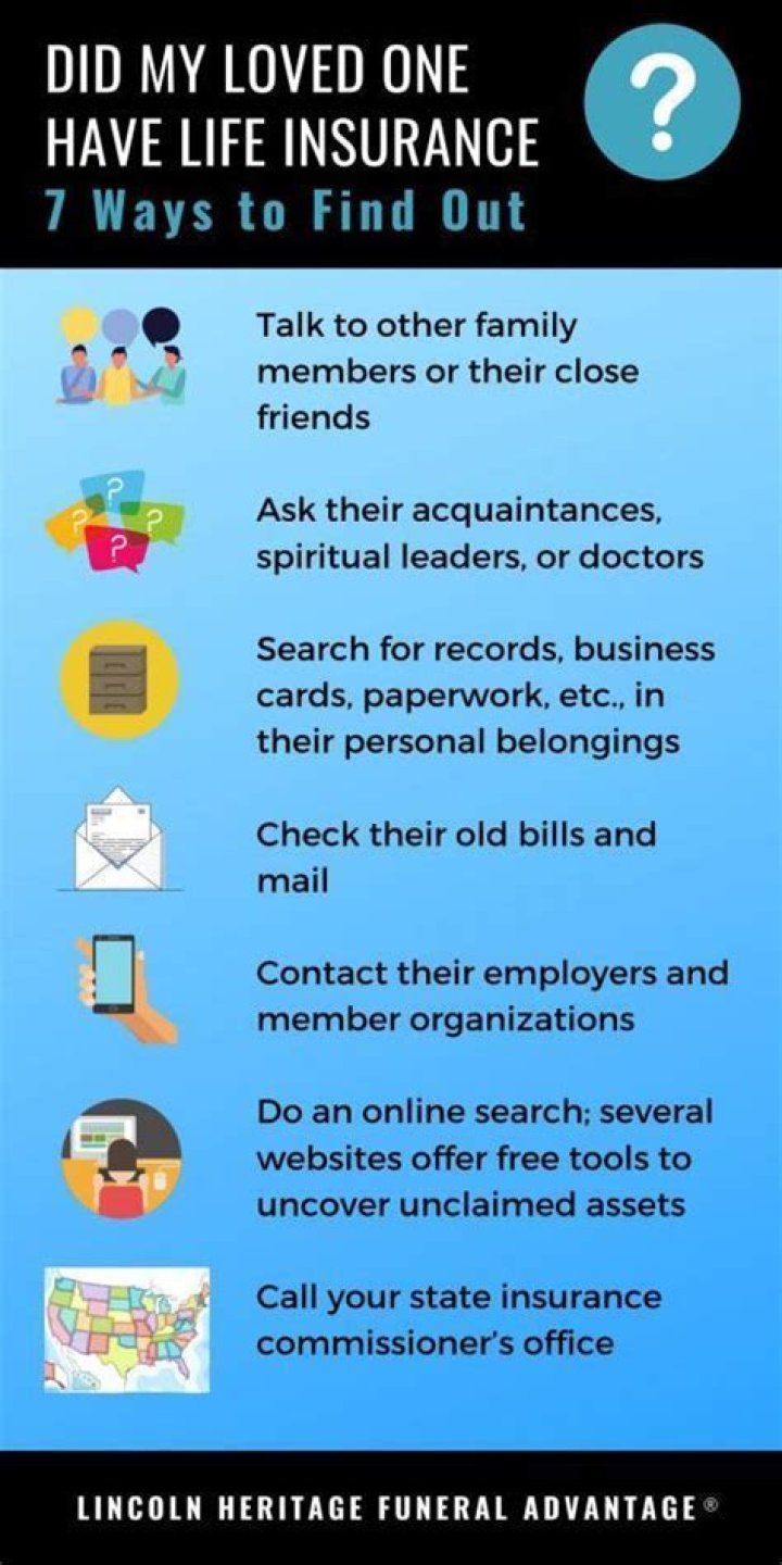 How do you find out if a deceased person has life insurance?