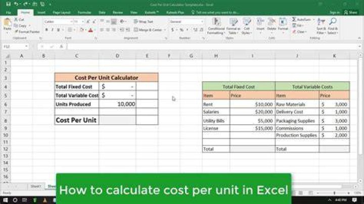 How do you find the direct cost per unit?